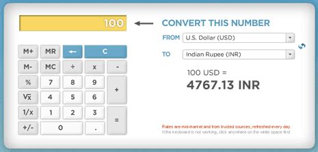 Currency Converter from The Calculator Site.